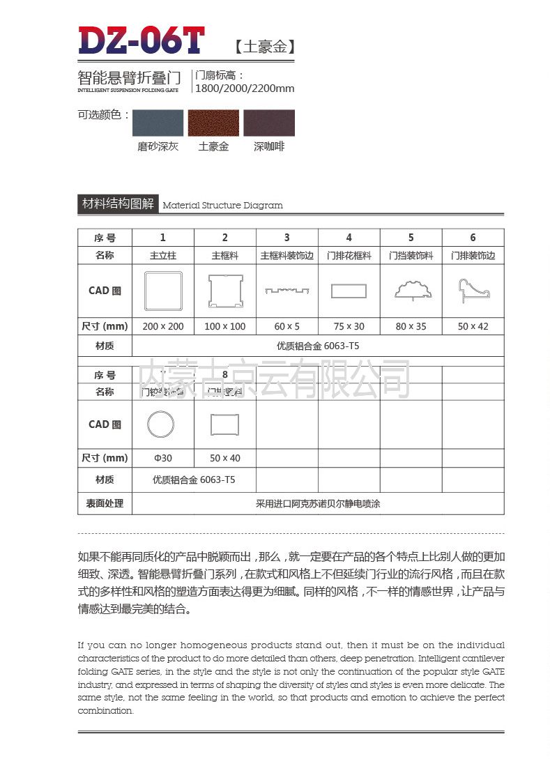 內(nèi)蒙古智能鋁合金小門(mén)廠家批發(fā)