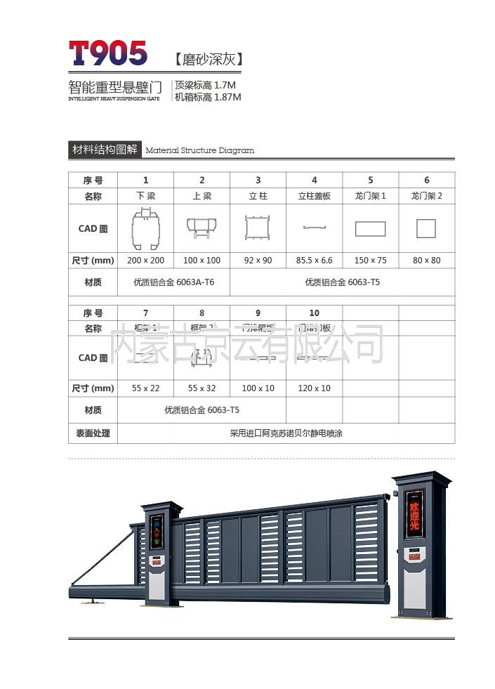 內(nèi)蒙古智能懸臂門工業(yè)門批發(fā)經(jīng)銷